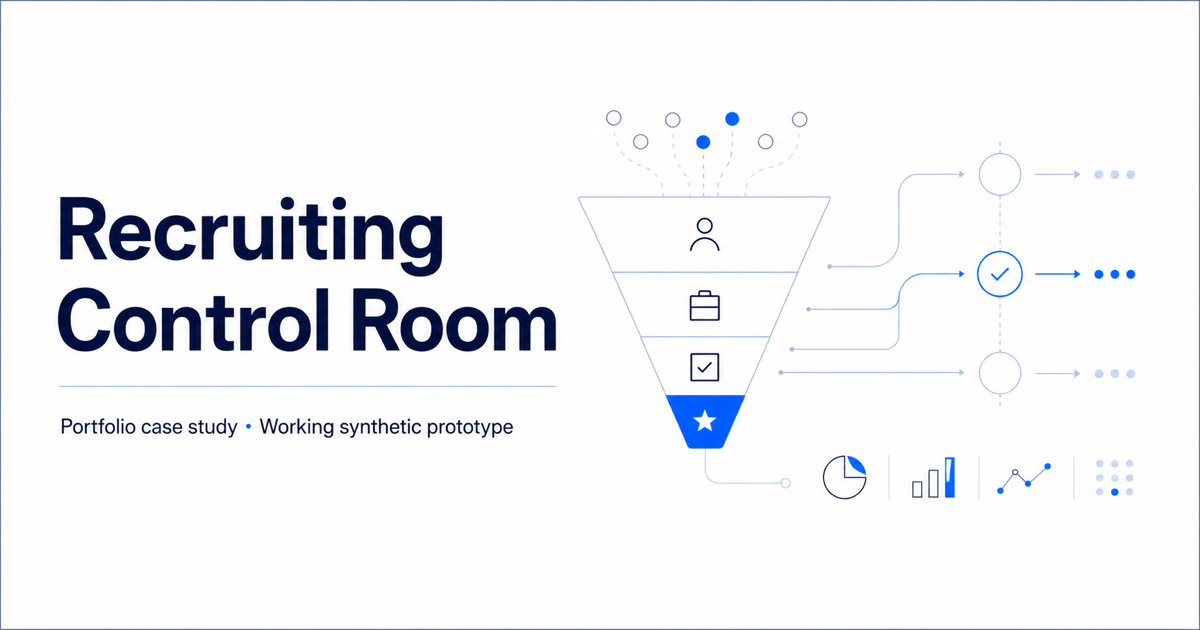 Recruiting Control Room case study preview